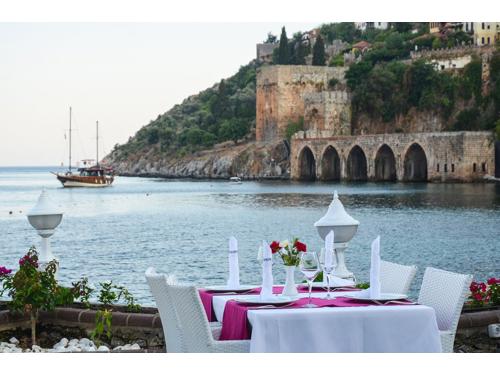 Berühmte Restaurants in Alanya (Reiseführer 2025)